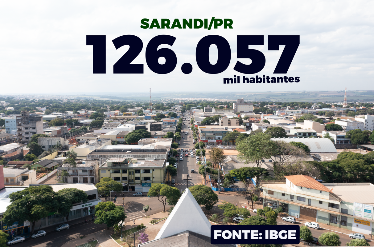 SARANDI TEM AUMENTO DE 53%  DA POPULAÇÃO EM COMPARAÇÃO COM O CENSO DE 2010
