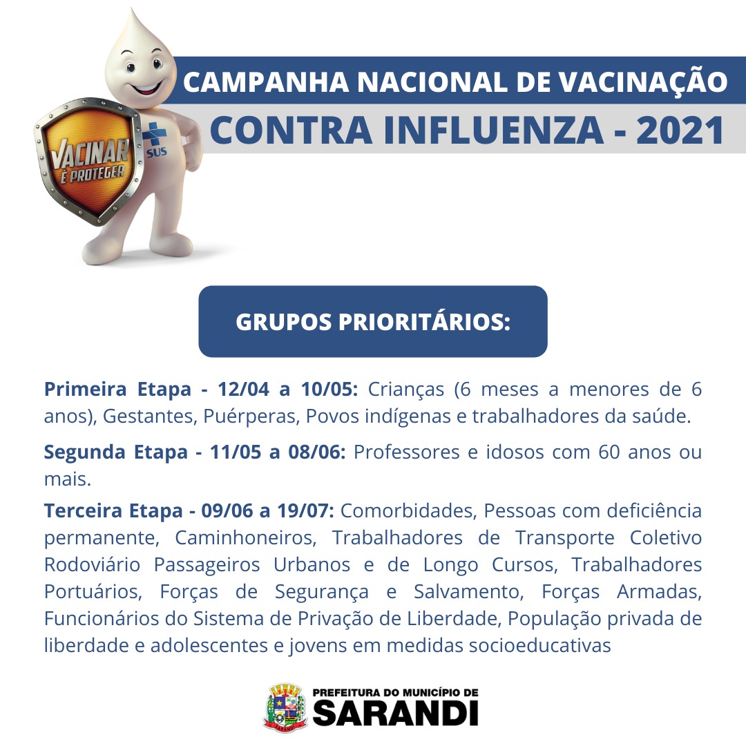 Campanha Vacinação Influenza 2021
