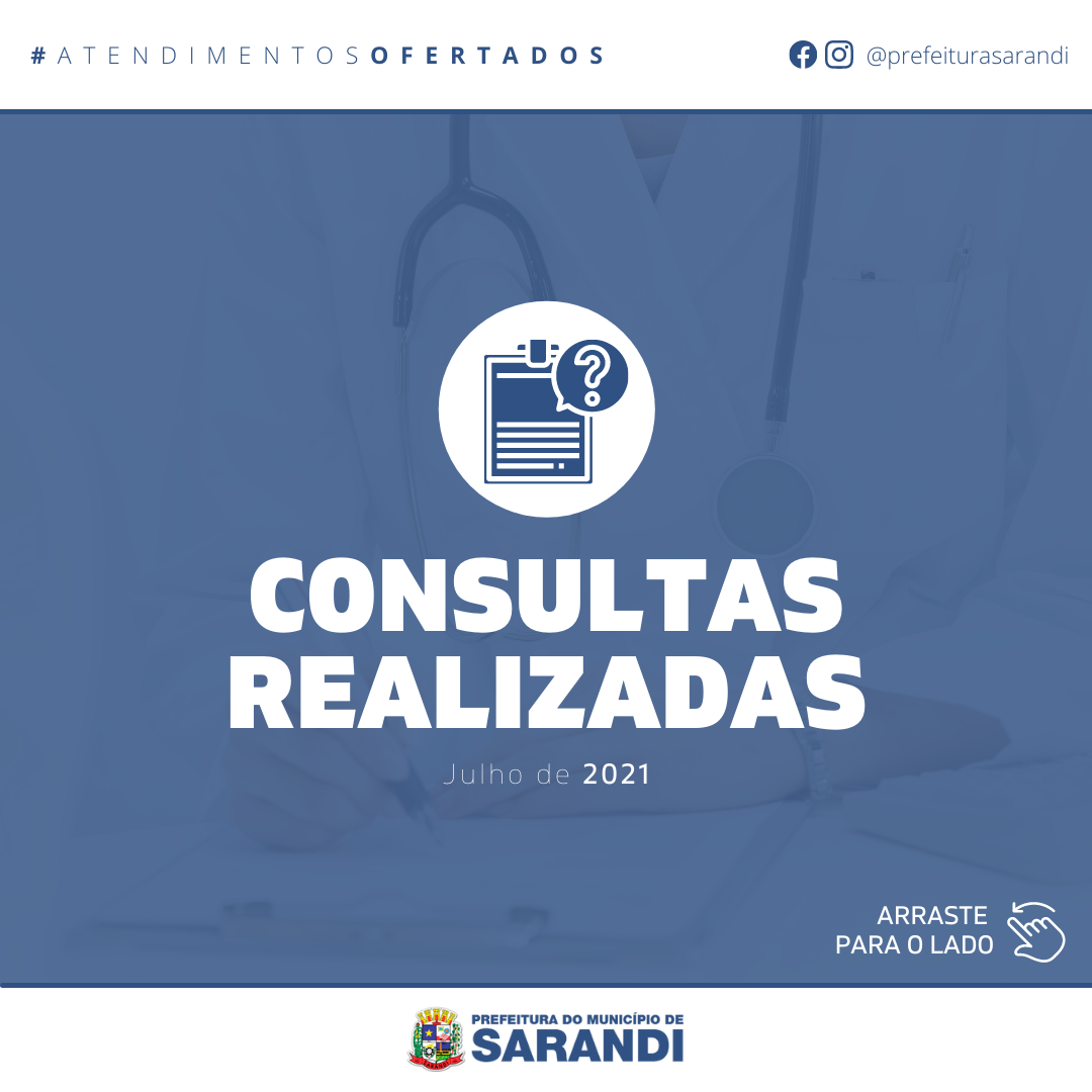 Lista de Consultas Realizadas - Julho/2021