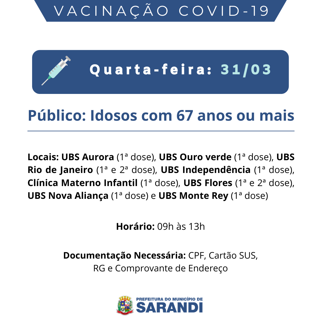 Cronograma de Vacinação contra Covid-19 - Quarta-feira - 31/03/2021
