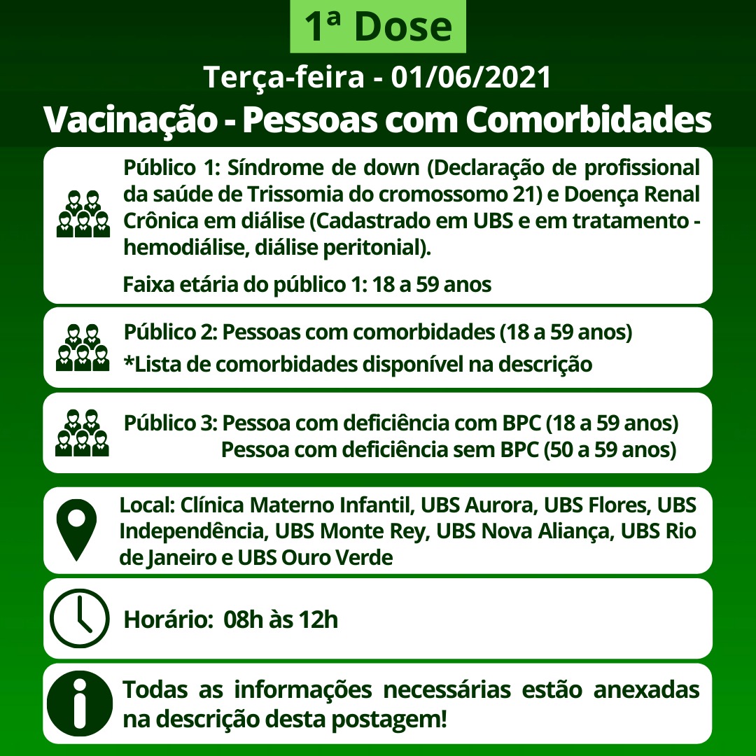 Cronograma de Vacinação contra Covid-19 (Comorbidades) - Terça-feira - 01/06/2021