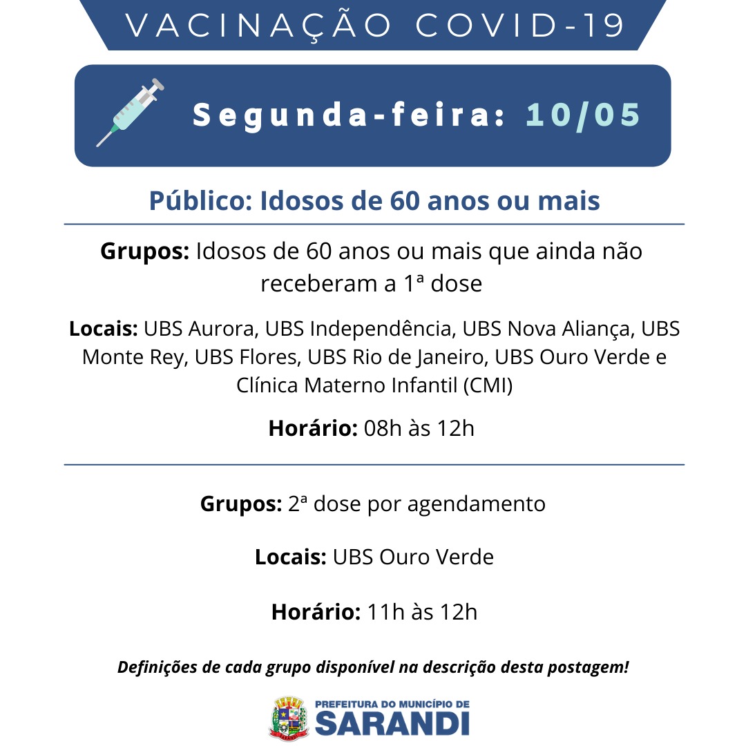 Cronograma de Vacinação contra Covid-19 - Segunda-feira - 10/05/2021