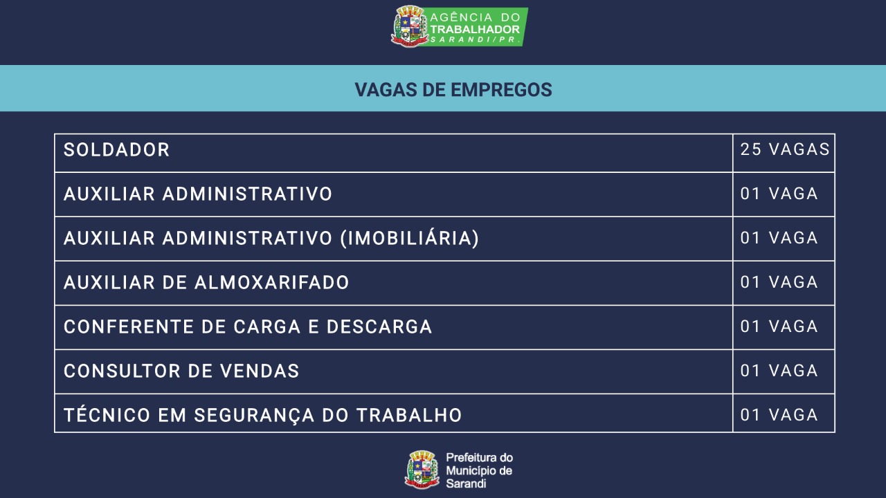 Vagas de Emprego - 13/01