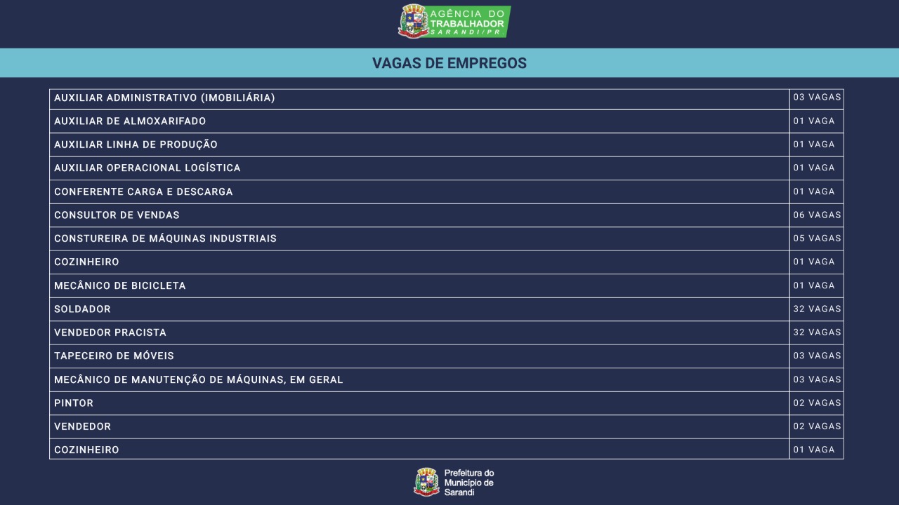 Vagas de Emprego em Sarandi