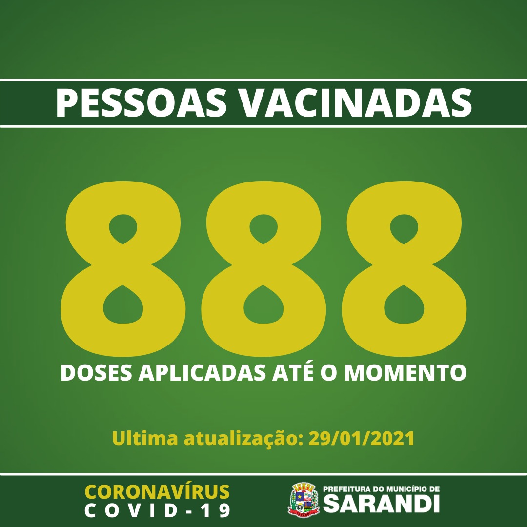 Vacinômetro 29.01.2021