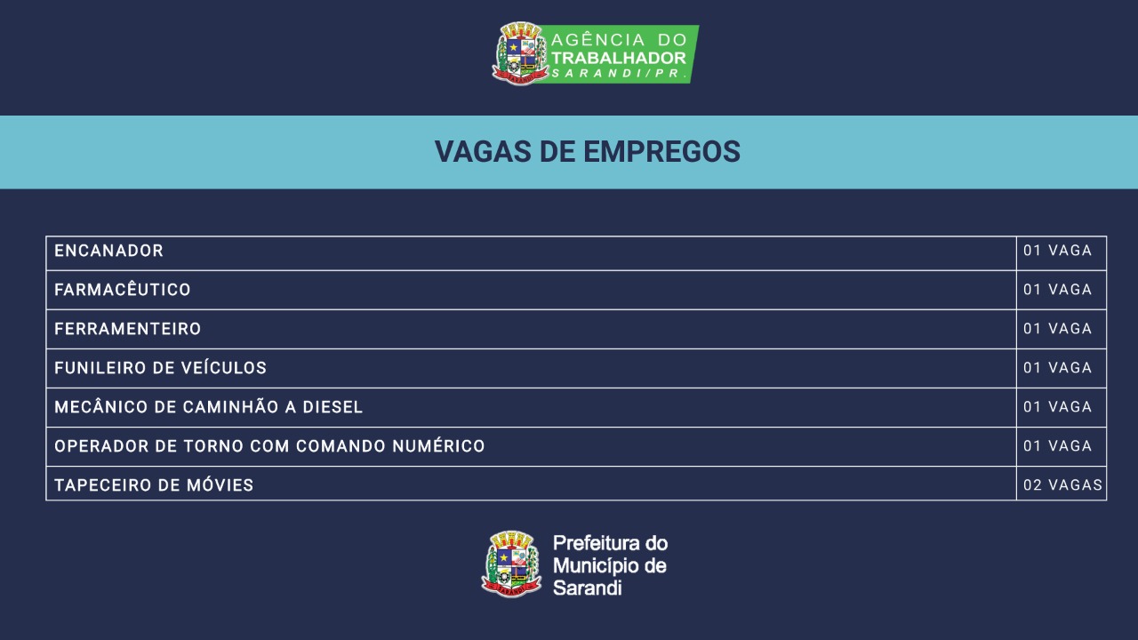 Vagas de emprego - 10/02/2021